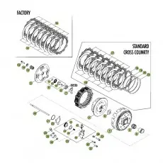 Beta RR450 Cross Country 12 Primärtrieb/Kupplung Saisonangebot