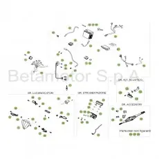 Neuheit Beta RR250 Racing 17 Kabelstrang