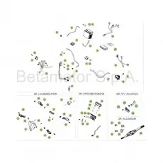 Beta RR300 17 Kabelstrang Angebot